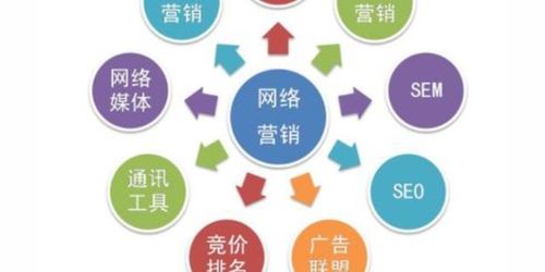 数字化转型浪潮下的电脑企业商情与技术融合之道